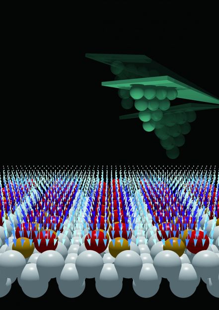 Three-dimensional Direction-dependent Force Measurement at the Subatomic Scale