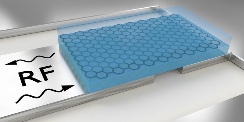 Neue Methode zur Charakterisierung von Graphen