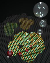 Low cost, scalable water-splitting fuels the future hydrogen economy