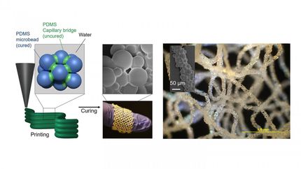 New technique enables 3-D printing with paste of silicone particles in water
