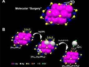 Surgery on nanoparticles