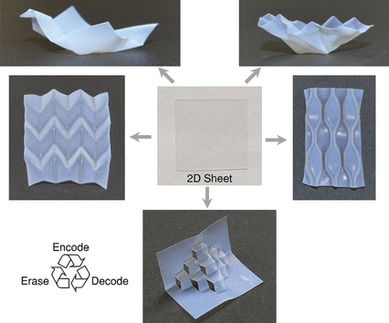 Self-folding origami