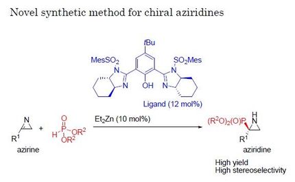 New chemical synthesis method can produce an exciting range of novel compounds