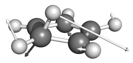 New algorithm finds the optimal bond breaking point for single molecules