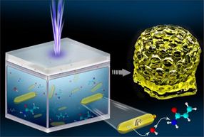 Nanoparticles for 3-D printing in water open door to advanced biomedical materials