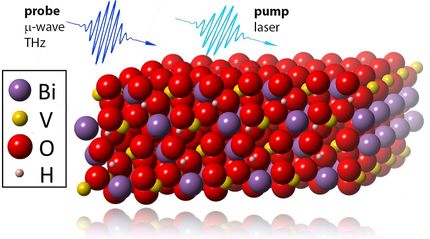 Solar hydrogen production by artificial leafs