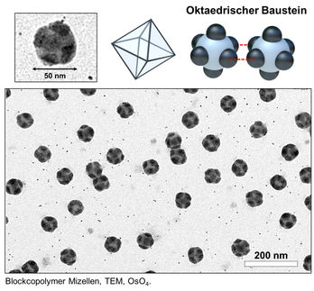 Millionenförderung für Nanolego