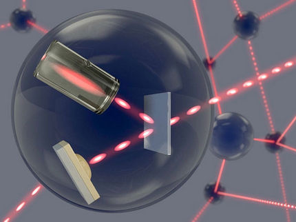 Schneller Quantenspeicher für Photonen