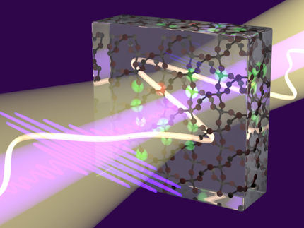 Ultrakurze Momentaufnahmen der Dynamik von Elektronen in Festkörpern