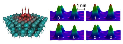 Ein stabiles magnetisches Bit aus drei Atomen