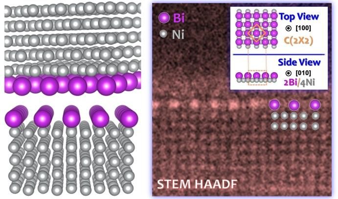 Images by Zhiyang Yu, Patrick R. Cantwell and Jian Luo