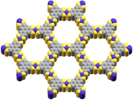 A miniature solution for storing renewable energy