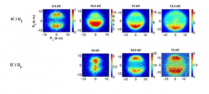 E. Krishnakumar et al, Nature Physics