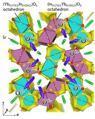 © American Chemical Society