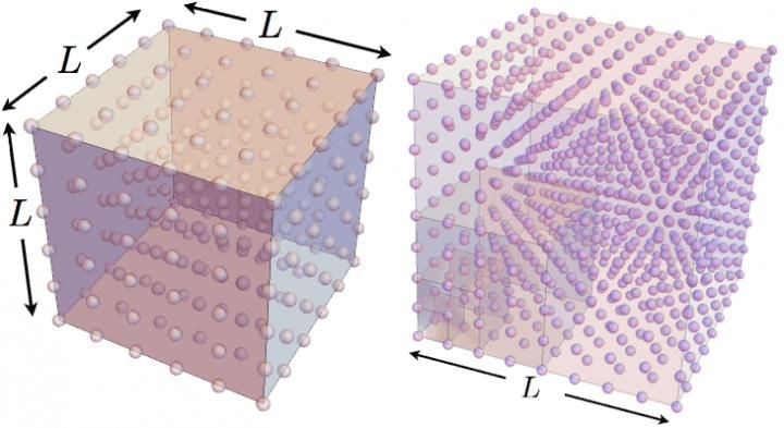 Gorshkov and Hanacek/NIST