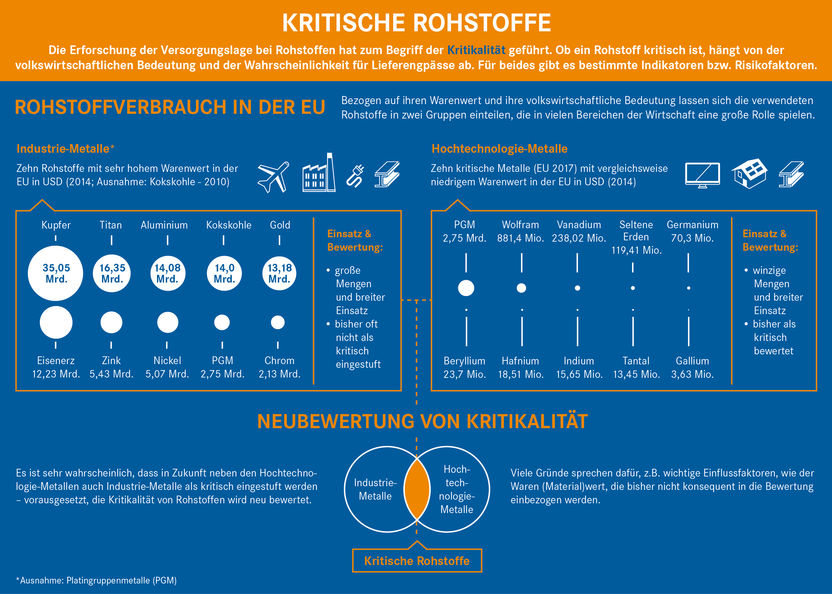 HZDR/ bilderbuero