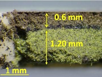 'Ion billiards' cue novel material synthesis method