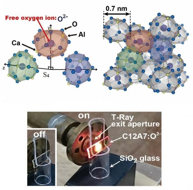 ACS Nano