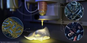 3D-gedruckte Minifabriken