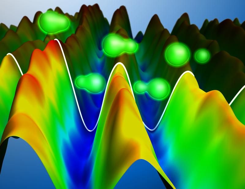 Ein Blick ins Innere von Molekülen - Einem europäischen Forscher-Team ist es erstmals gelungen, Attosekunden-Laserpulse zur Beobachtung von Elektronen in Molekülen zu verwenden