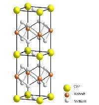 MPI für chemische Physik fester Stoff