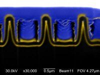 'Nanocoax' solves solar cell 'thick and thin' dilemma