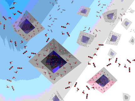 Kleben bleiben: CO₂ aus der Luft fischen