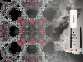Machine learning predicts heat capacities of MOFs