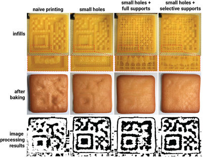 We experiment several internal structures to estimate the optimal solution for the structure that does not change the appearance of the cookie, but still allows the data to be read.