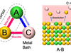 Nanoporous intermetallic compounds that boost hydrogen production