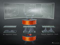Next generation material that adapts to its history
