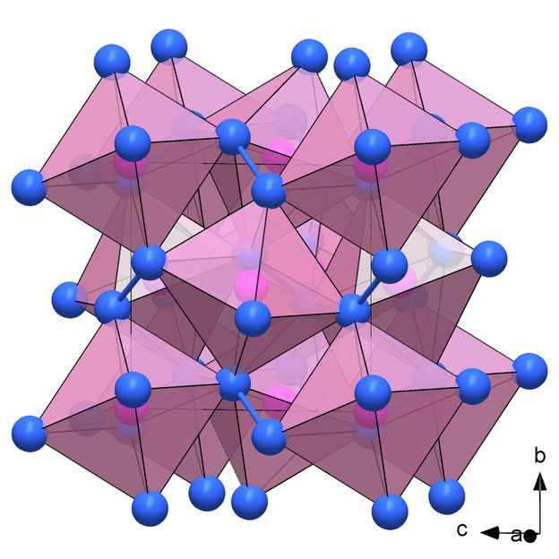 Chemistry under high pressure