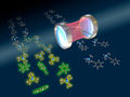 Por qué las cavidades ópticas frenan la velocidad de las reacciones químicas