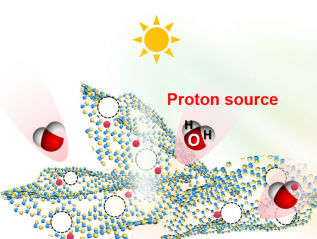 Catalyser l'hydrogène vert "net-zéro" à partir du soleil
