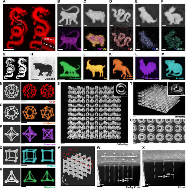 Solving the Puzzle of 2D Disorder, News