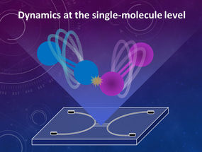 Les dispositifs nanofluidiques offrent des solutions pour étudier les réactions chimiques à l'échelle de la molécule unique