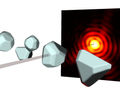 3D-snapshots of nanoparticles