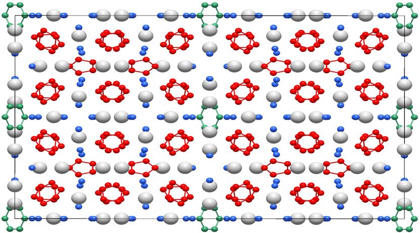 Bahnbrechende Entdeckung für die Stickstoffchemie? - Erstmalige Synthese einer Verbindung mit aromatischen Stickstoffringen