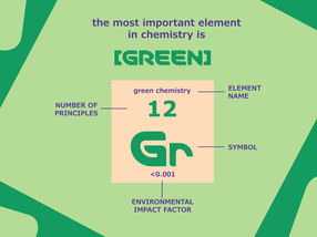 Merck erweitert Partnerschaft mit Beyond Benign für besseren globalen Zugang zu Bildungsangeboten in Grüner Chemie