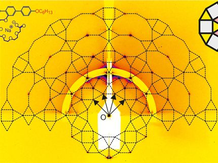 Überraschender Fund: Forschende beschreiben flüssigen Quasikristall mit zwölf Ecken
