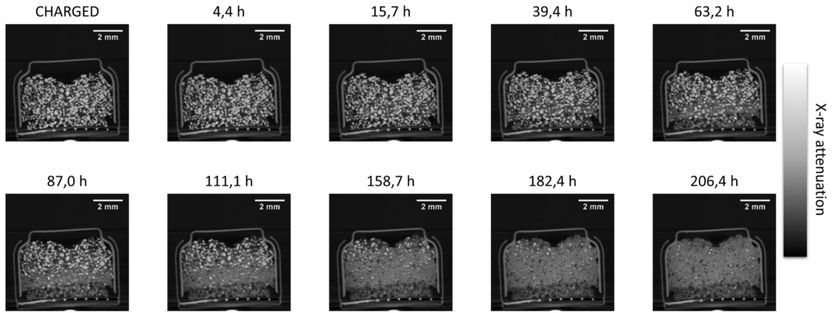 Schnelle 4D-Einblicke in Materialien und Substanzen - Projekt entwickelt KI-basiertes Software-Framework, das Terabyte-große 4D-Tomographie-Daten auf Desktop-PC verarbeiten kann