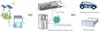 Advanced magnesium-based hydrogen storage materials and their applications