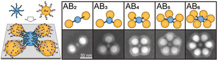 Precisely arranging nanoparticles