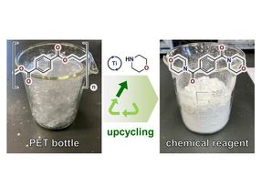 Scientists upcycle polyesters through new waste-free, scalable process
