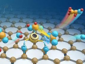 L'électrocatalyseur tandem à atome unique réalise la réduction du CO2 en éthanol