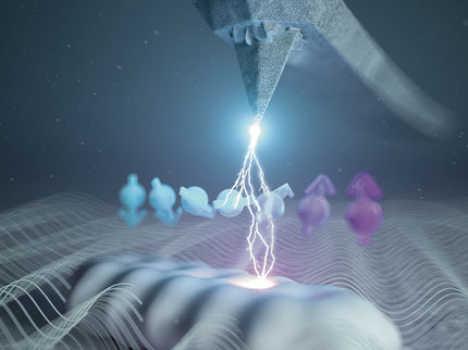 A novel microscope operates on the quantum state of single electrons