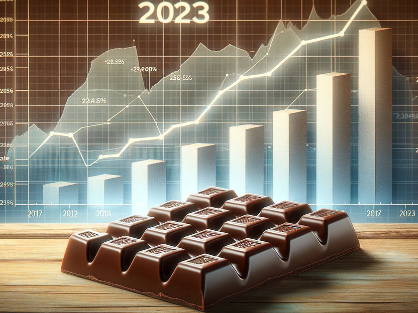 Graphique: Les plus gros consommateurs de chocolat