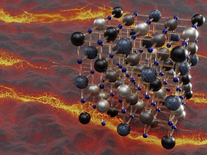 Innovative computational method unveils high-performance ceramics for extreme environments - Research team identifies hundreds of representatives of a particularly heat-resistant class of materials