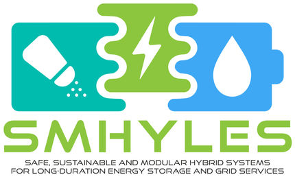 El proyecto europeo SMHYLES desarrolla nuevos sistemas híbridos de almacenamiento de energía (HESS) a base de agua y sal a escala industrial