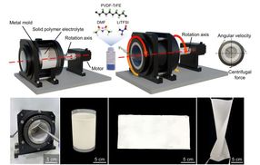 Revolutionäres Verfahren zur Massenproduktion von polymeren Festelektrolyten entwickelt